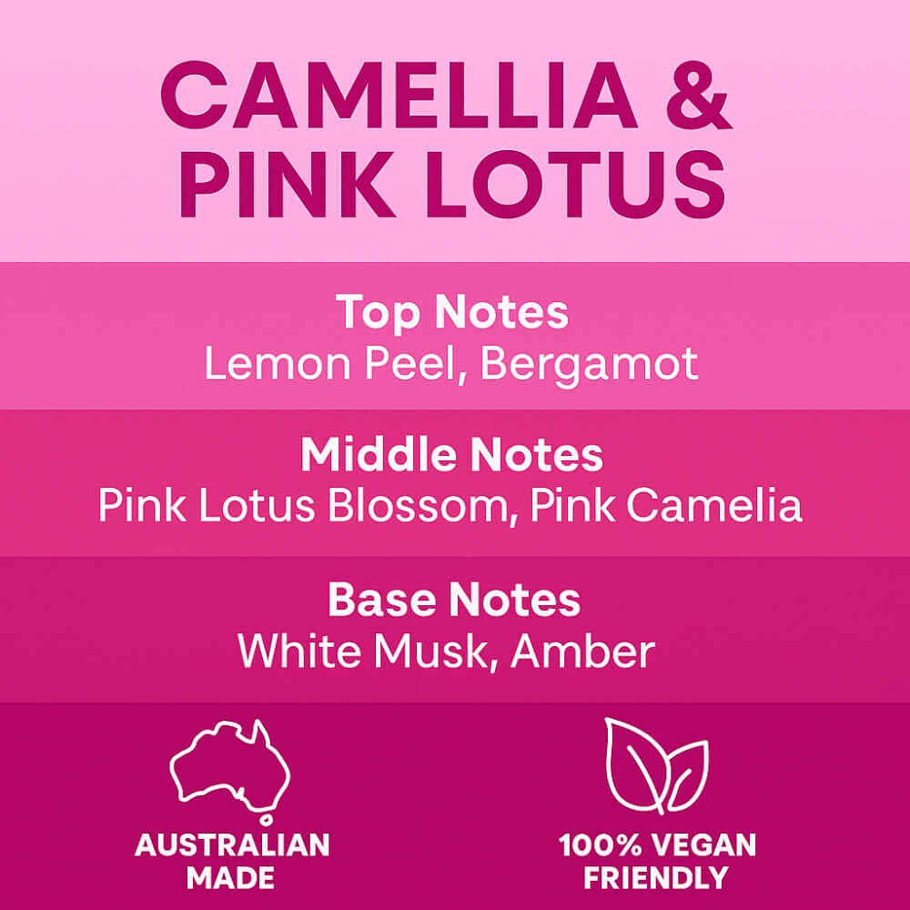 Camellia & Pink Lotus Perfume