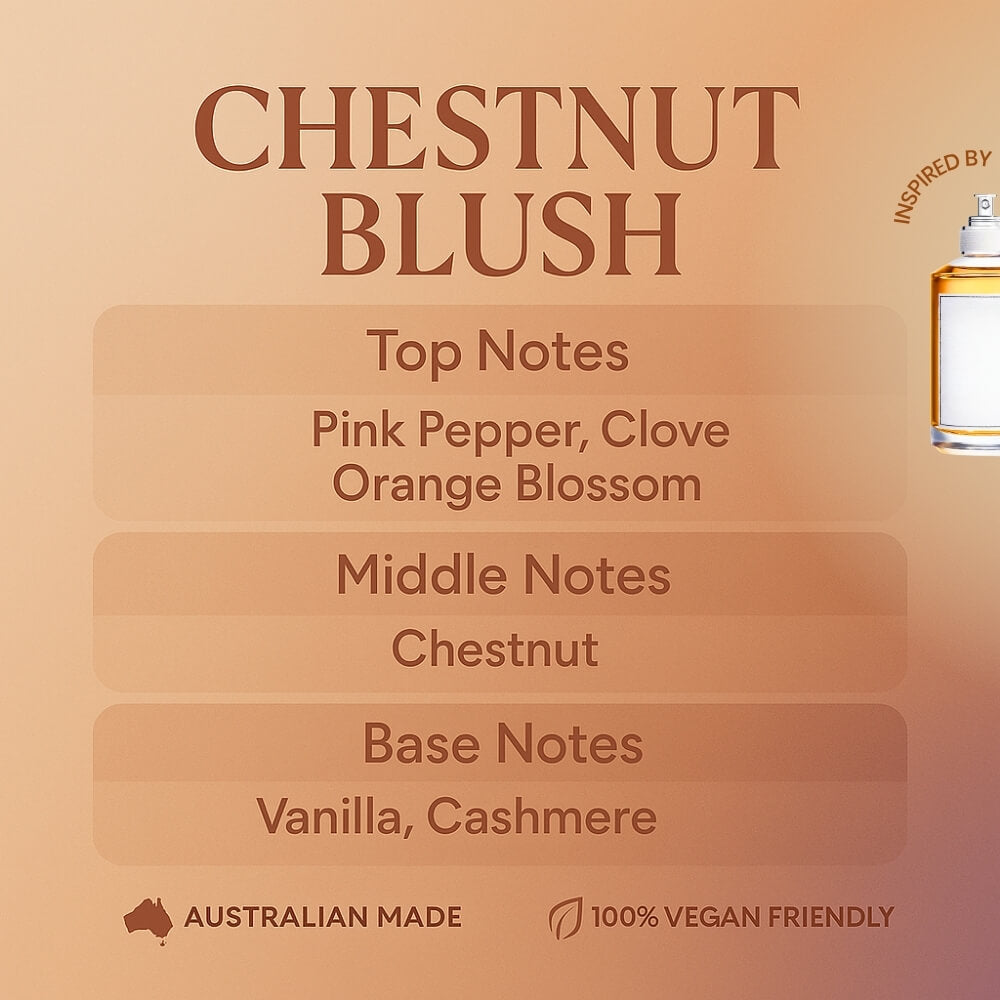 Chestnut Blush Perfume