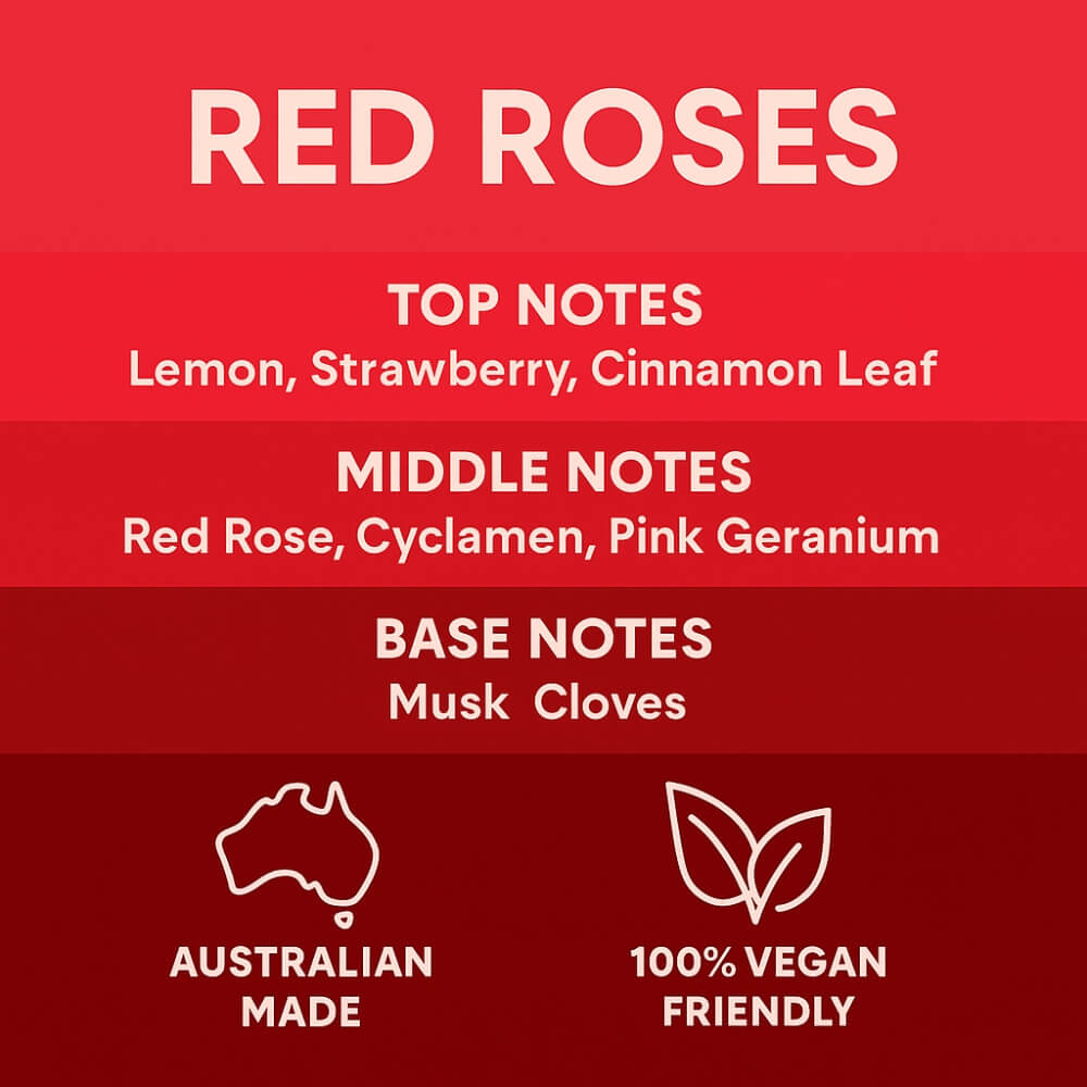 Red Roses Perfume