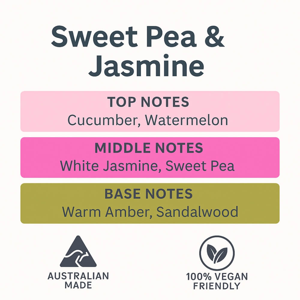 Sweet Pea & Jasmine Perfume