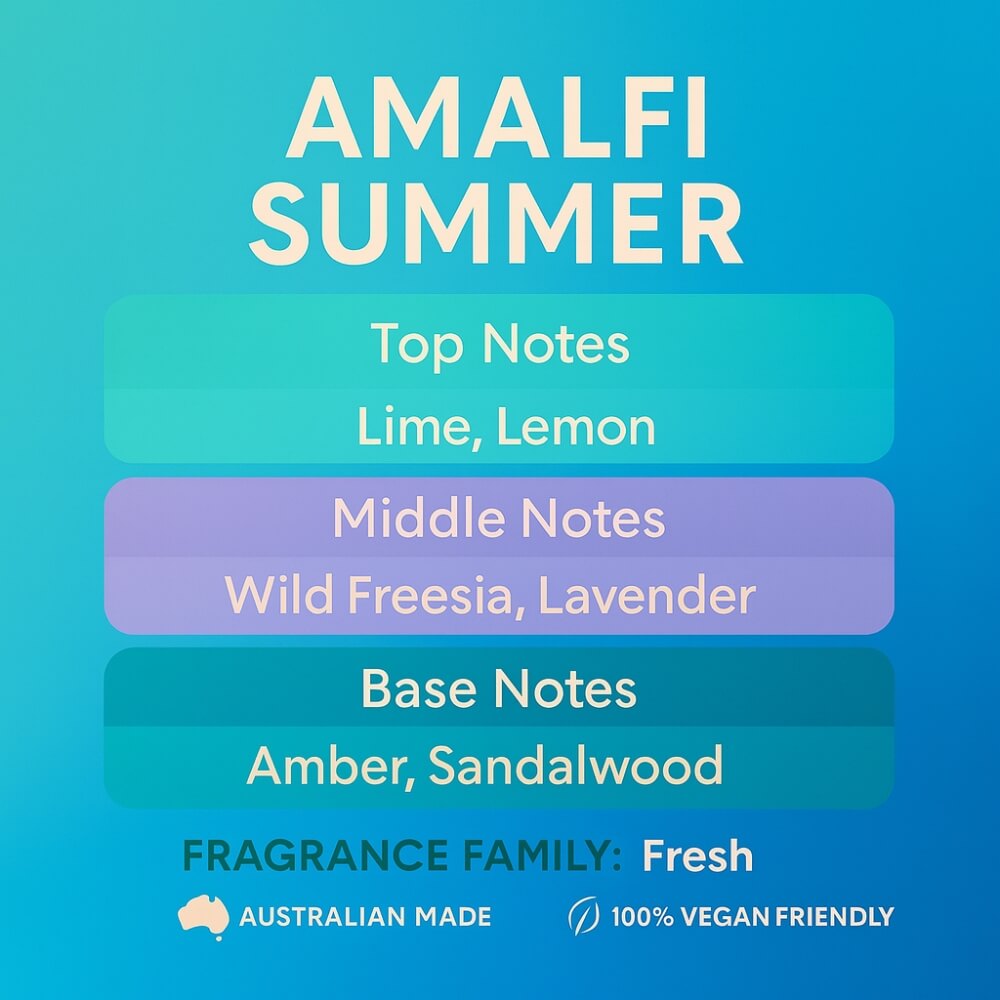 Amalfi Summer Perfume - 50ml by Stevie Buoy