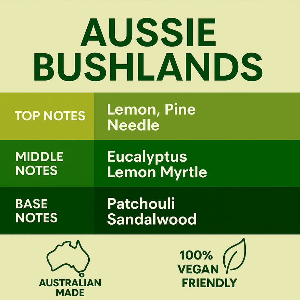 Aussie Bushlands Perfume - 50ml by Stevie Buoy