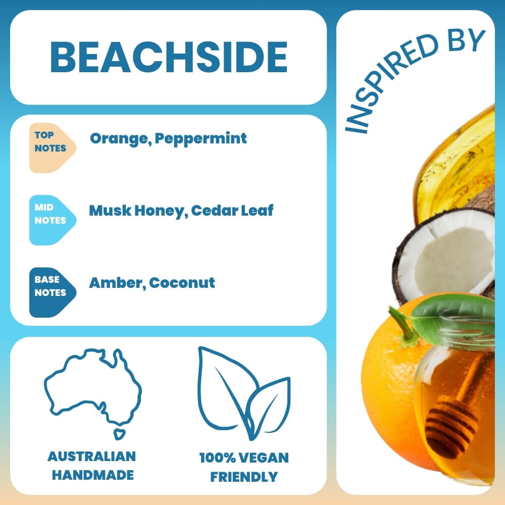 Beachside Luxe Perfume - 50ml by Stevie Buoy