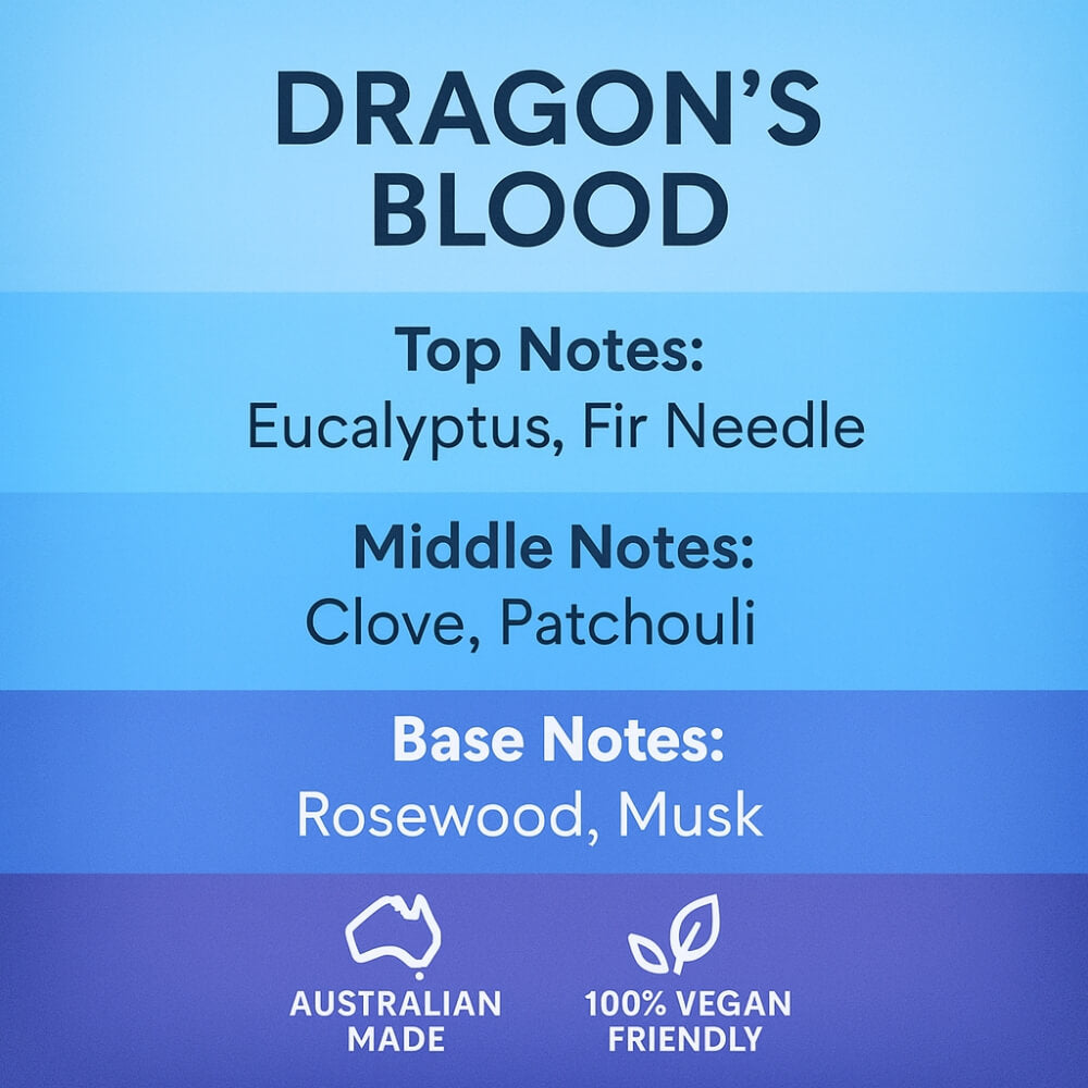 Dragons Blood Perfume - 50ml by Stevie Buoy