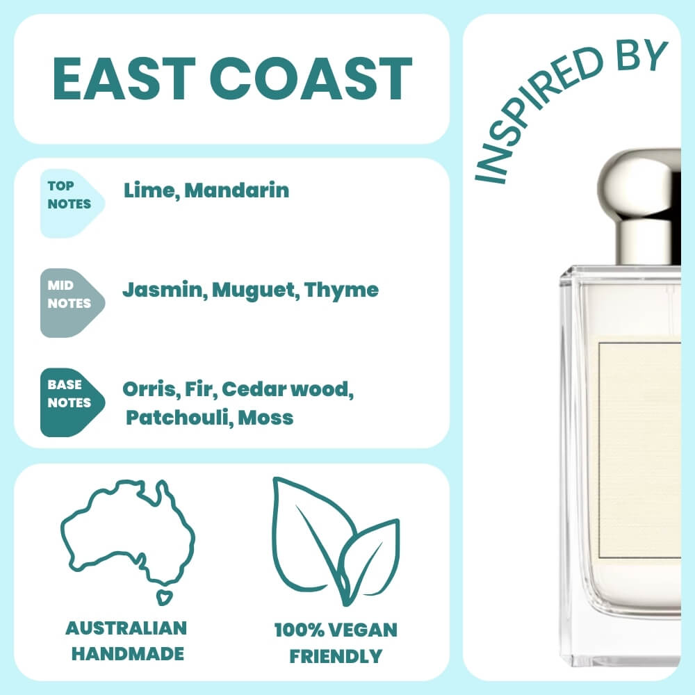 East Coast Perfume - 50ml by Stevie Buoy