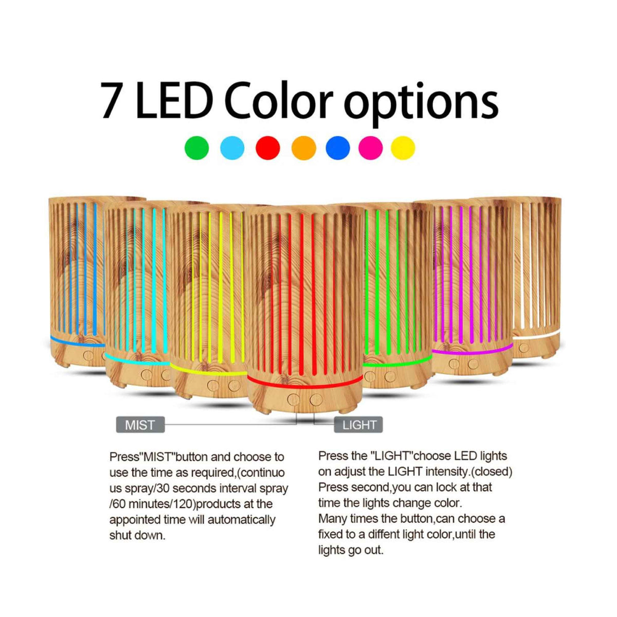 Essential Oil Aroma Diffuser - 200ml Remote Cylinder Aromatherapy Air Humidifier - by Stevie Buoy