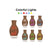 Essential Oil Aroma Diffuser and Remote - 100ml Rattan Vase Mist Humidifier - by Stevie Buoy