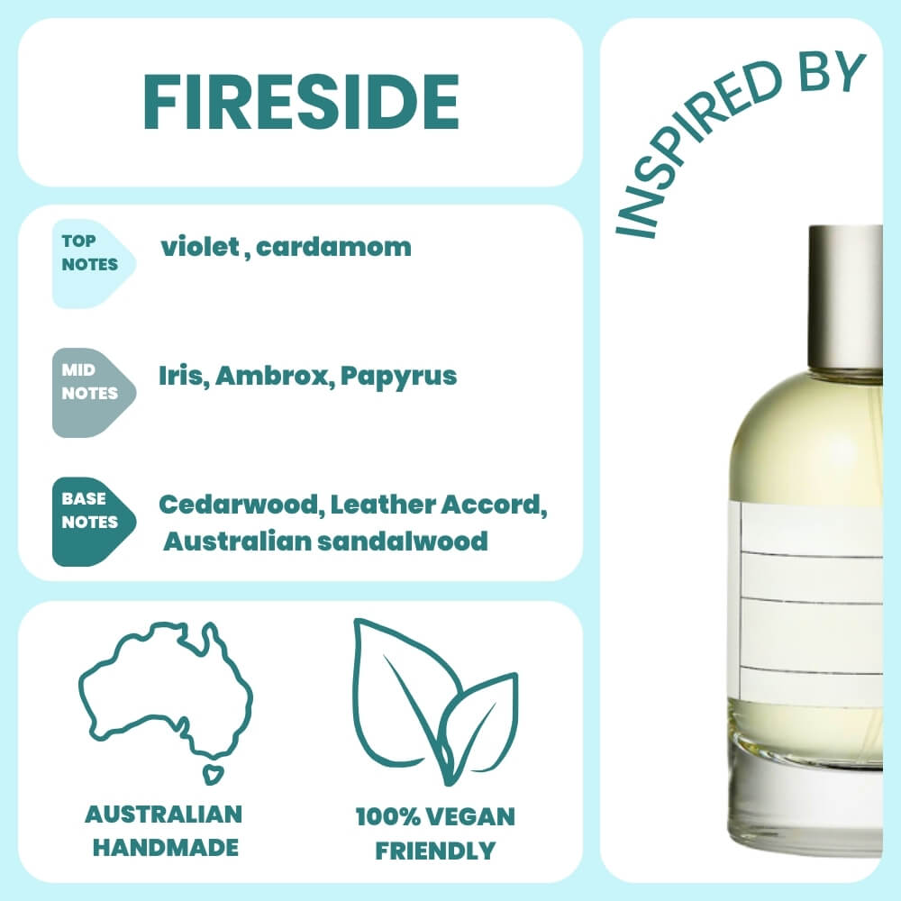 Fireside Perfume - 50ml by Stevie Buoy