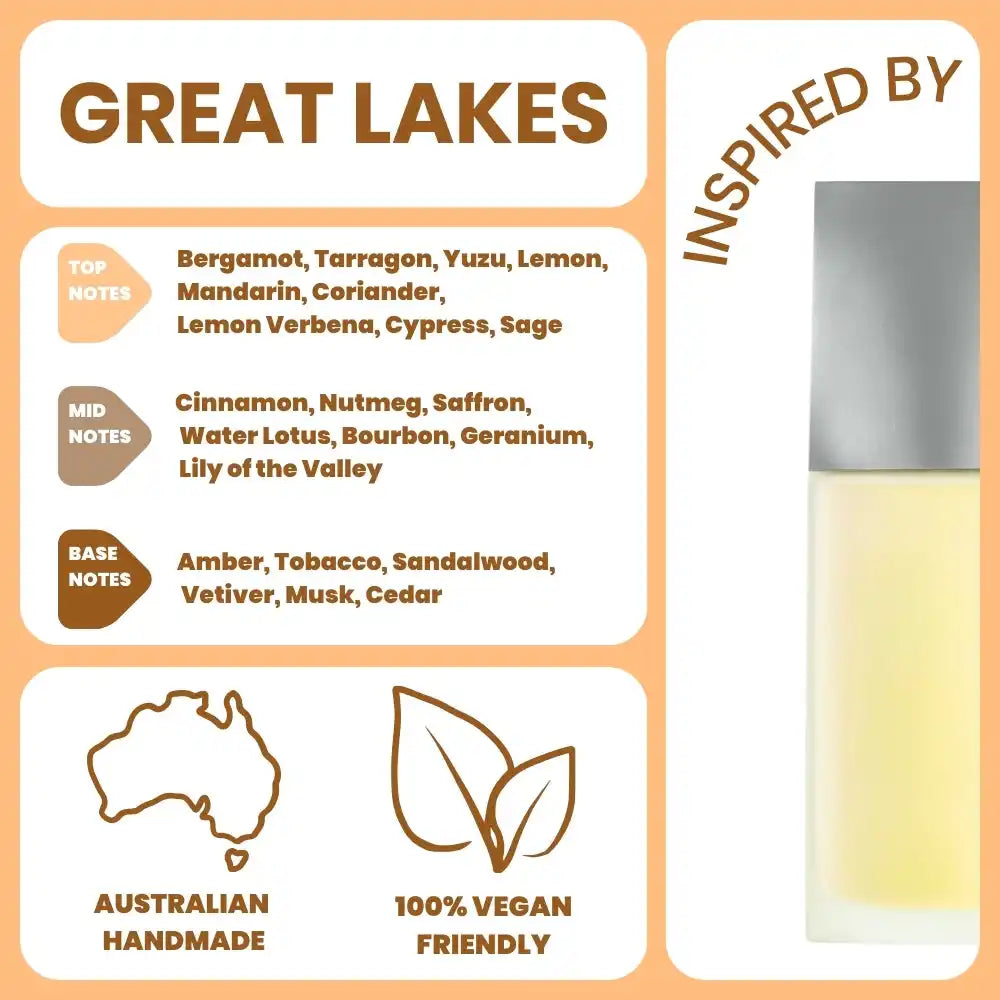 Great Lakes fragrance with vegan ingredients.