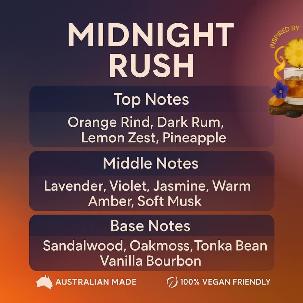 Midnight Rush Perfume - 50ml by Stevie Buoy