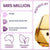 Mrs Million Perfume - 50ml by Stevie Buoy