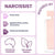 Narcissist Perfume - 50ml by Stevie Buoy