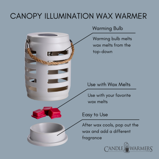 Shutter Canopy Illumination Warmer - by Stevie Buoy