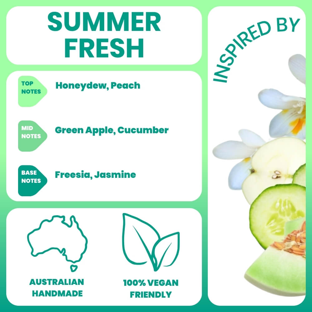 Summer Fresh Luxe Perfume - 50ml by Stevie Buoy