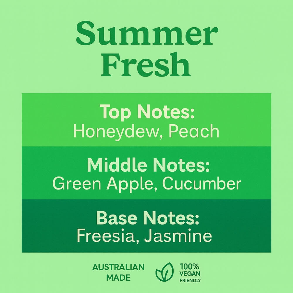 Summer Fresh Perfume - 50ml by Stevie Buoy