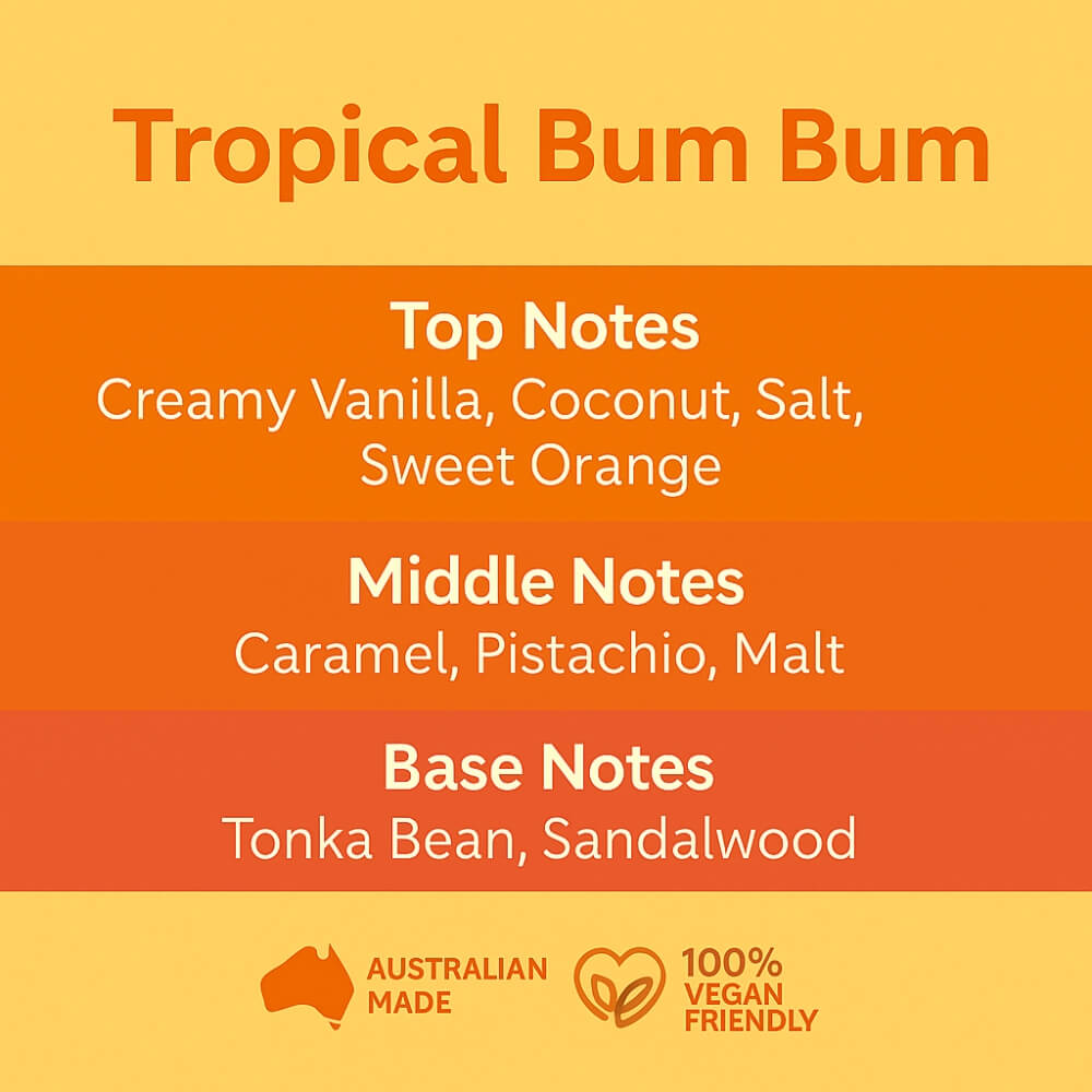 Tropical Bum Bum Perfume - 50ml by Stevie Buoy