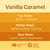 Vanilla Caramel Perfume - 50ml by Stevie Buoy