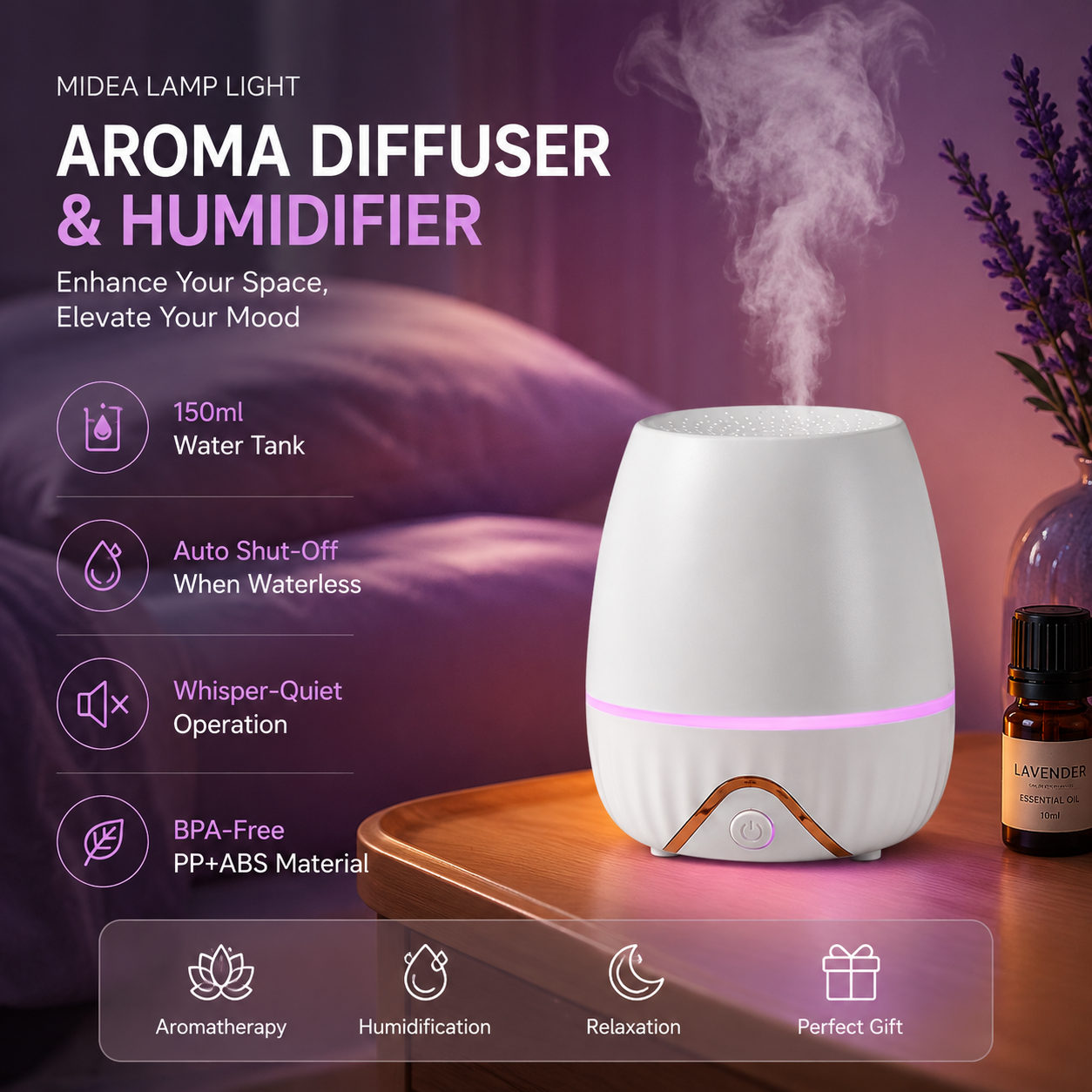 White Floral Shadow Aroma Diffuser 150ml Ultrasonic Aroma Diffuser Humidifier with Night Light – Essential Oil