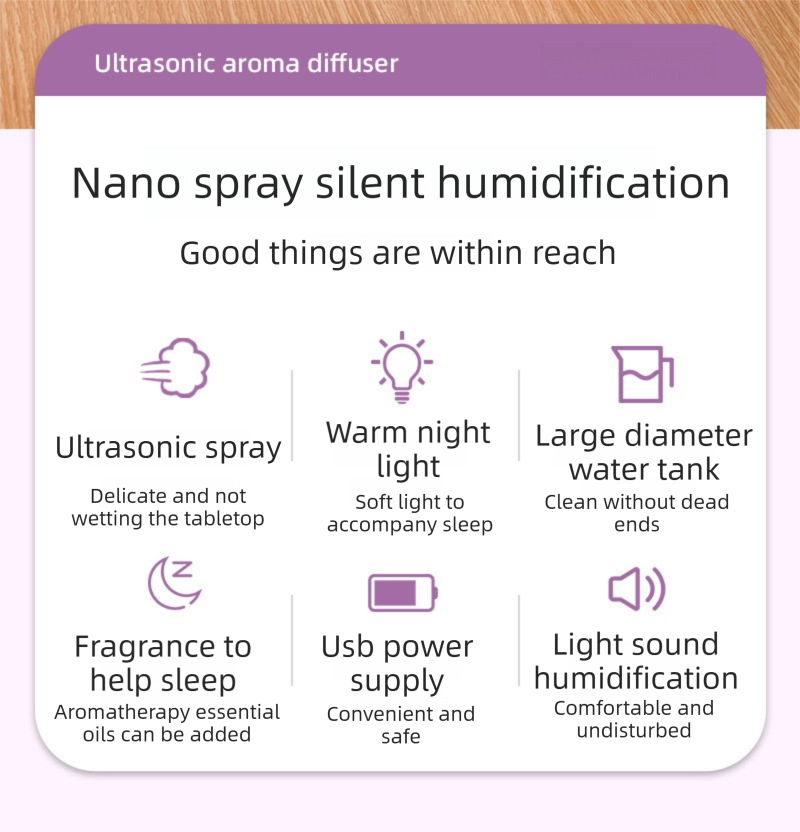 White Floral Shadow Aroma Diffuser 150ml Ultrasonic Aroma Diffuser Humidifier with Night Light – Essential Oil